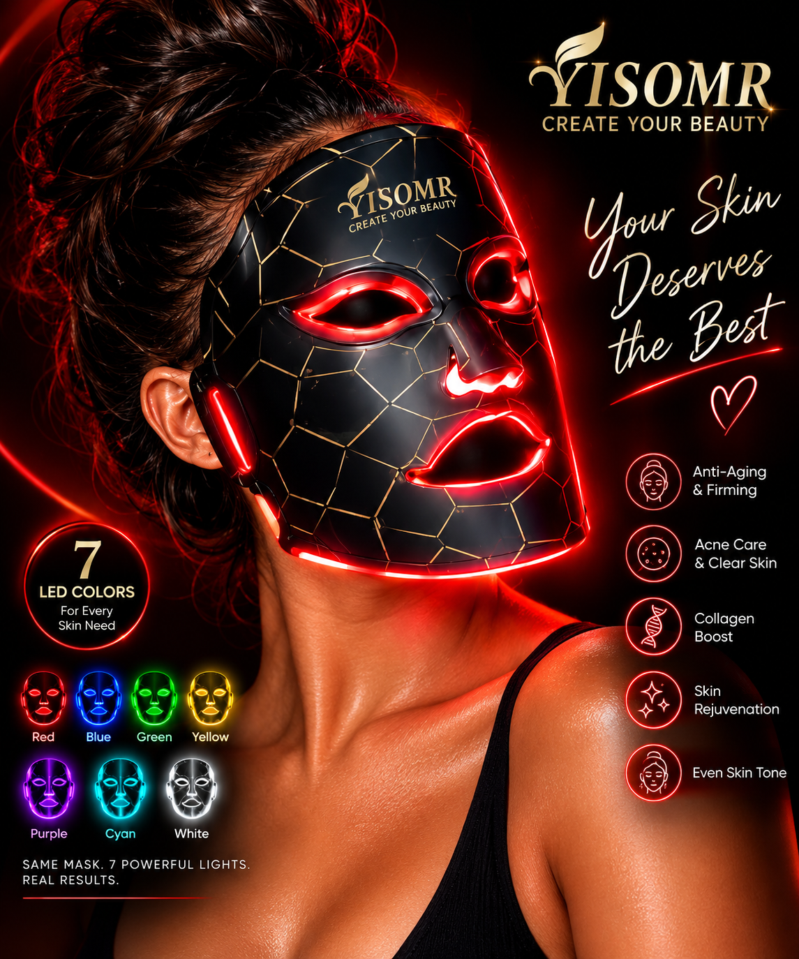 LED Light Therapy Face Mask