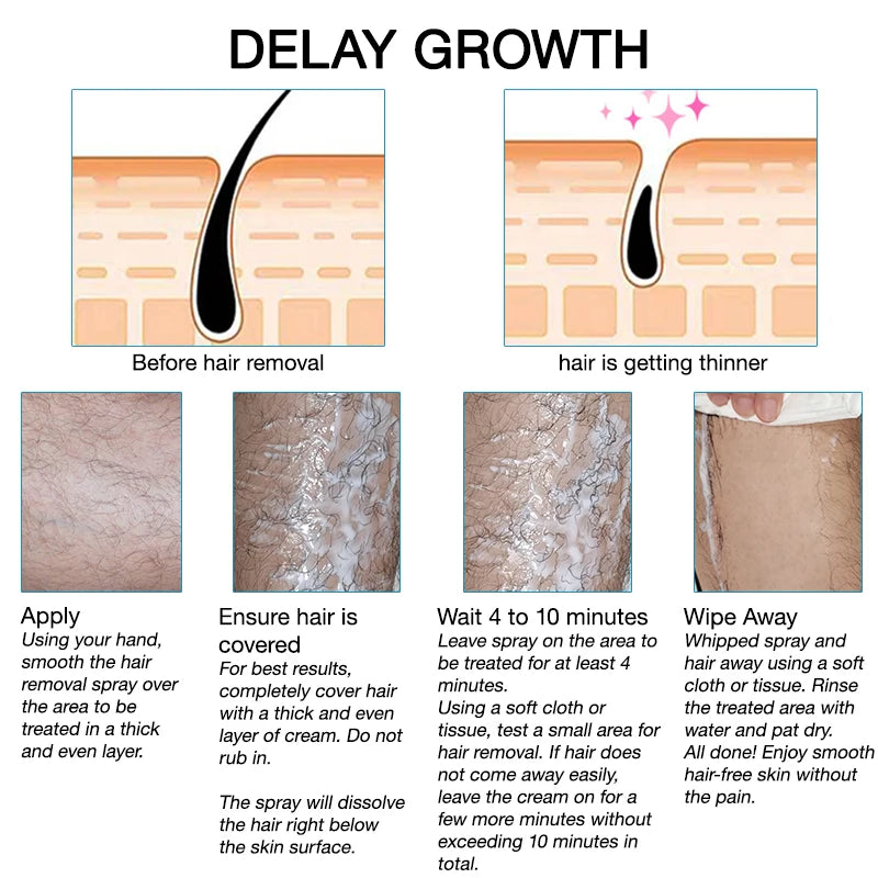 Pansly hair removal